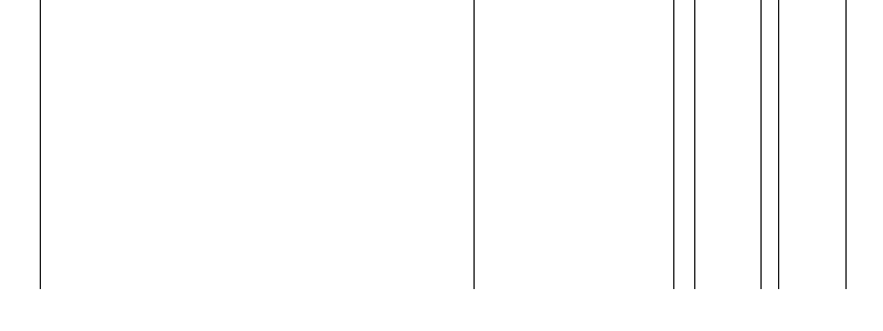 Barogramm